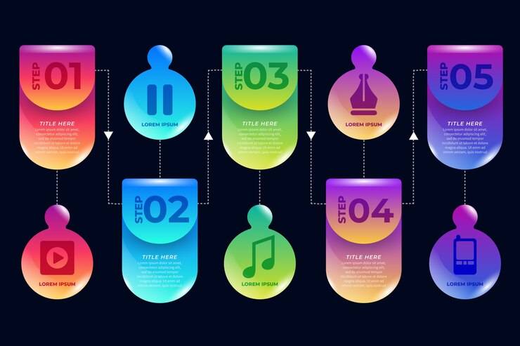 10 программ для инфографики