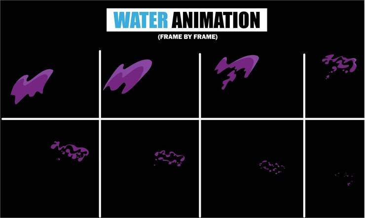 Плагины для анимации в Figma